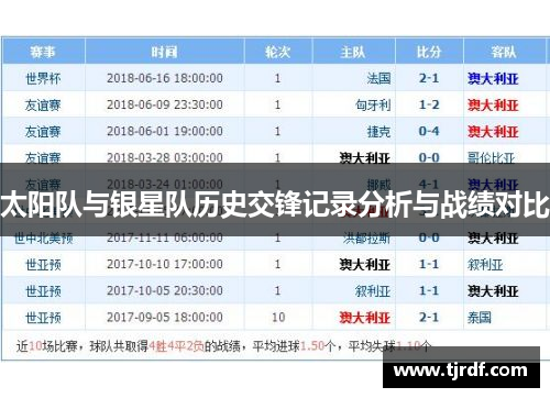 太阳队与银星队历史交锋记录分析与战绩对比